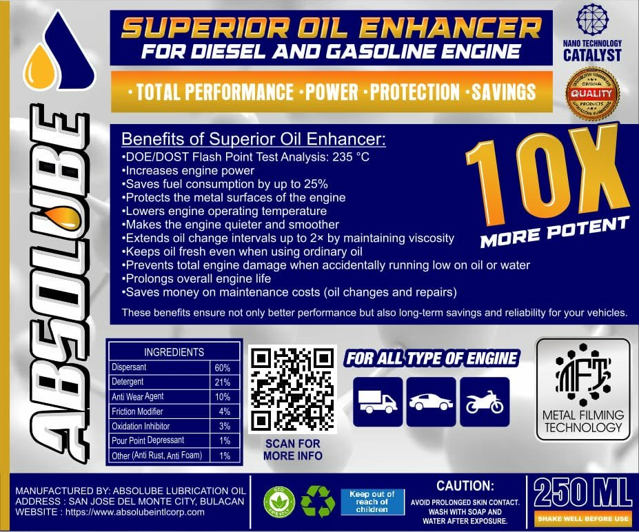 Absolube Superior Oil Enhancer 250ml